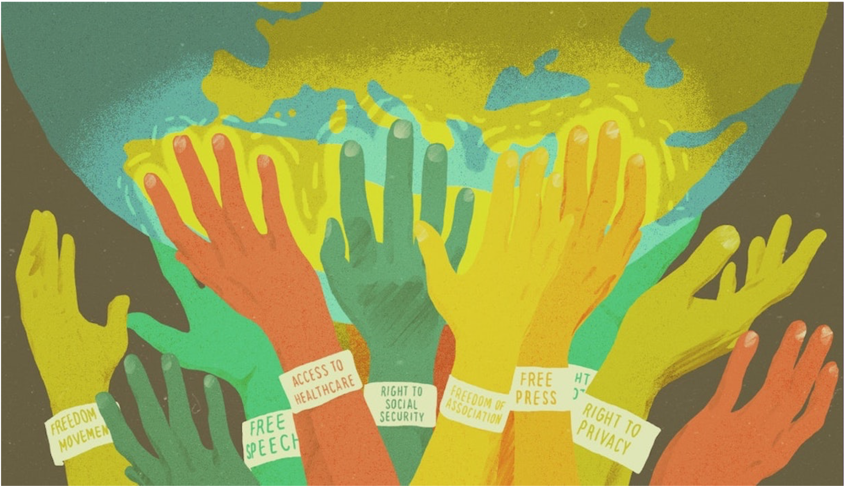 Human rights